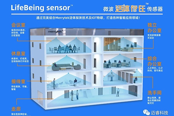 雷达感应和人体感应有哪些差别？