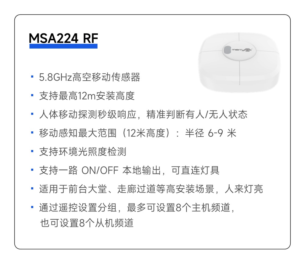 RF无线组网 | 迈睿科技RF系列产品,实现智慧办公场景本地化联动!(图4) 13-241126140159641.jpg